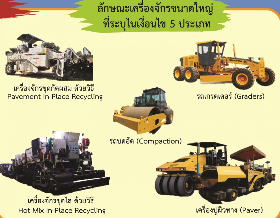 คุมเข้มผู้รับจ้าง ทช.ออกกฎเหล็กคุมรถบรรทุกน้ำหนักเกินทั่วประเทศ