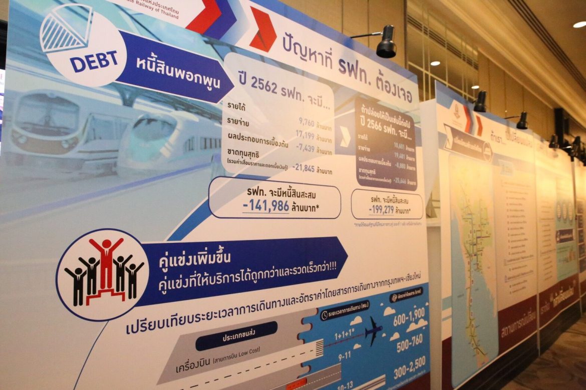 รฟท. “Change to the Future” ครั้งที่ 1แลกเปลี่ยนความคิดเห็นอนาคตใหม่รถไฟไทย