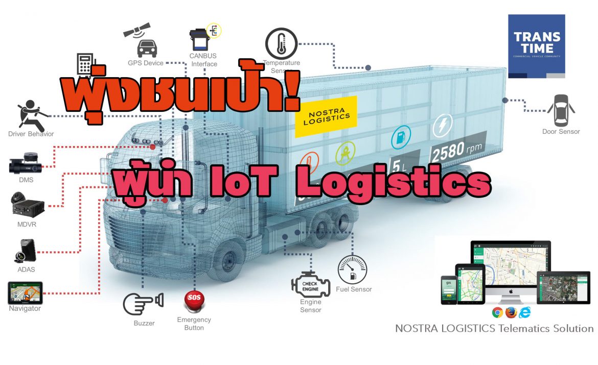 NOSTRA LOGISTICS “นอสตร้าโลจิสติกส์”ส่ง 2 โปรดักส์เรือธงลุยสมรภูมิโลจิสติกส์